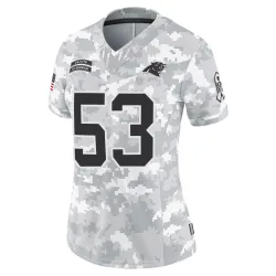 Claudin Cherelus Carolina Panthers Limited Women's 2024 Salute to Service Jersey (Arctic Camo)