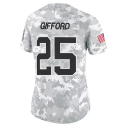 Isaac Gifford Carolina Panthers Limited Women's 2024 Salute to Service Jersey (Arctic Camo)