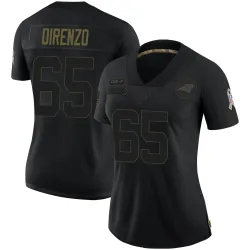 J.D. DiRenzo Carolina Panthers Limited Women's 2020 Salute To Service Jersey (Black)