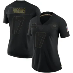 Rashard Higgins Carolina Panthers Limited Women's 2020 Salute To Service Jersey (Black)