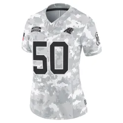 Robert Hunt Carolina Panthers Limited Women's 2024 Salute to Service Jersey (Arctic Camo)